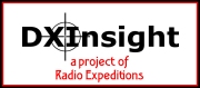 DX Insight Logo